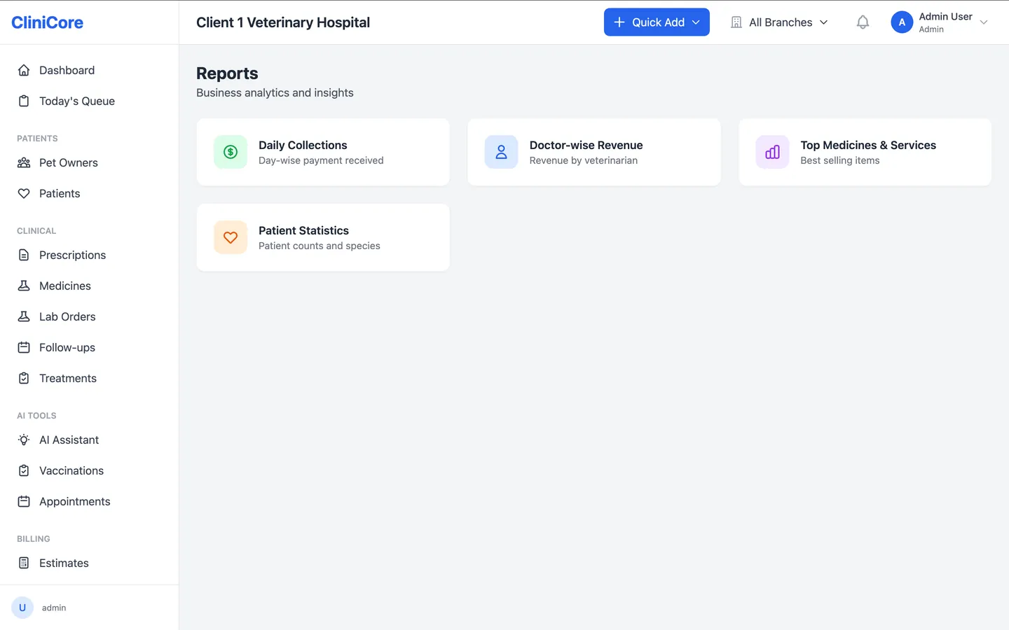 MyCliniCore analytics dashboard showing time saved on documentation